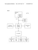 ACCELERATING A QUIESCENCE PROCESS OF TRANSACTIONAL MEMORY diagram and image