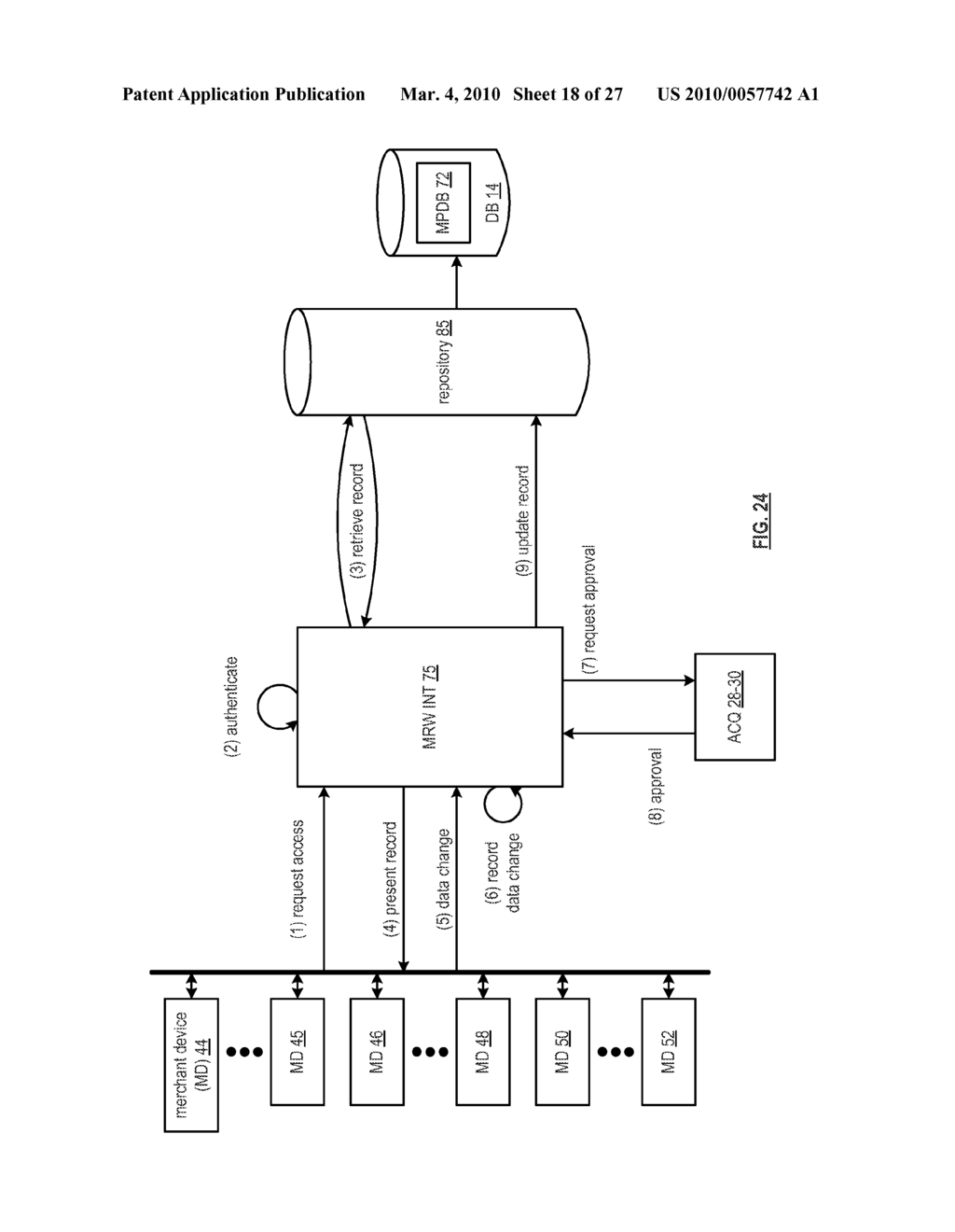 MRW INTERFACE AND METHOD FOR SUPPORT OF MERCHANT DATA PROCESSING - diagram, schematic, and image 19