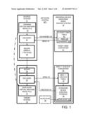 File Transfer Using Standard Blocks and Standard-Block Identifiers diagram and image