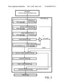 File Transfer Using Standard Blocks and Standard-Block Identifiers diagram and image