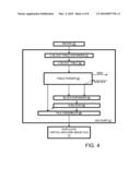 File Transfer Using Standard Blocks and Standard-Block Identifiers diagram and image