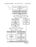 File Transfer Using Standard Blocks and Standard-Block Identifiers diagram and image