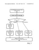 File Transfer Using Standard Blocks and Standard-Block Identifiers diagram and image