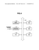 DOCUMENT MANAGEMENT APPARATUS, DOCUMENT MANAGEMENT METHOD, AND PROGRAM diagram and image