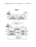 DOCUMENT MANAGEMENT APPARATUS, DOCUMENT MANAGEMENT METHOD, AND PROGRAM diagram and image