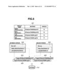 DOCUMENT MANAGEMENT APPARATUS, DOCUMENT MANAGEMENT METHOD, AND PROGRAM diagram and image