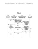 DOCUMENT MANAGEMENT APPARATUS, DOCUMENT MANAGEMENT METHOD, AND PROGRAM diagram and image