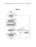 DOCUMENT MANAGEMENT APPARATUS, DOCUMENT MANAGEMENT METHOD, AND PROGRAM diagram and image