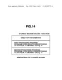 DOCUMENT MANAGEMENT APPARATUS, DOCUMENT MANAGEMENT METHOD, AND PROGRAM diagram and image