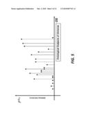 System and Method of Ontological Subject Mapping for Knowledge Processing Applications diagram and image