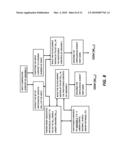 System and Method of Ontological Subject Mapping for Knowledge Processing Applications diagram and image