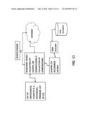 System and Method of Ontological Subject Mapping for Knowledge Processing Applications diagram and image