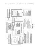 System and Method of Ontological Subject Mapping for Knowledge Processing Applications diagram and image