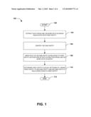 AUTOMATIC DETERMINATION OF AN ENTITY S SEARCHABLE SOCIAL NETWORK USING ROLE-BASED INFERENCES diagram and image