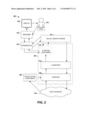 AUTOMATIC DETERMINATION OF AN ENTITY S SEARCHABLE SOCIAL NETWORK USING ROLE-BASED INFERENCES diagram and image