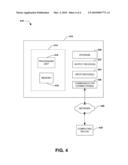 AUTOMATIC DETERMINATION OF AN ENTITY S SEARCHABLE SOCIAL NETWORK USING ROLE-BASED INFERENCES diagram and image