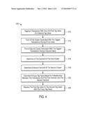 FUZZY TAGGING METHOD AND APPARATUS diagram and image