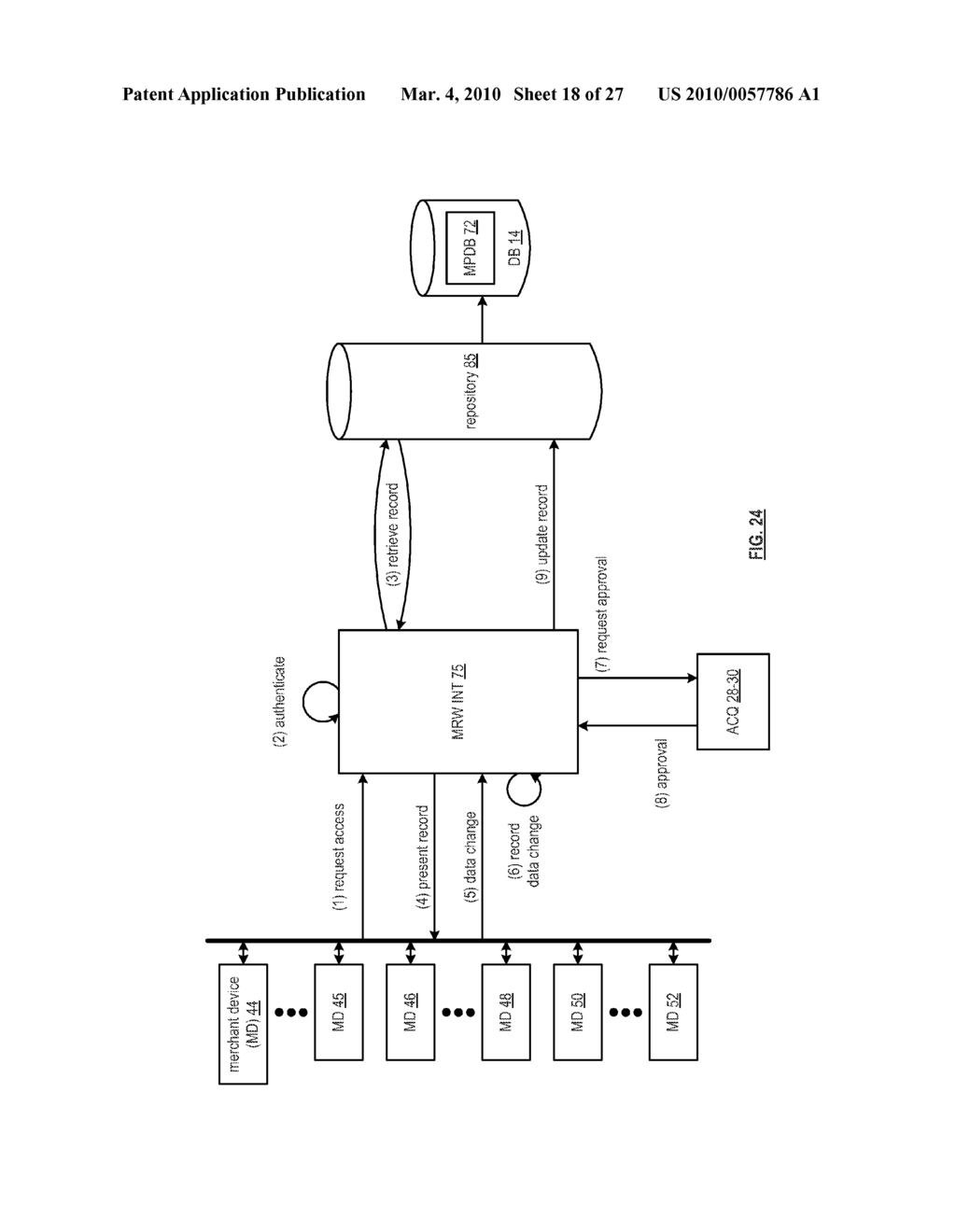 ACQUIRER DEVICE AND METHOD FOR SUPPORT OF MERCHANT DATA PROCESSING - diagram, schematic, and image 19