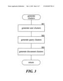 METHOD AND SYSTEM FOR ADAPTING SEARCH RESULTS TO PERSONAL INFORMATION NEEDS diagram and image