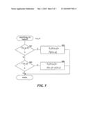 METHOD AND SYSTEM FOR ADAPTING SEARCH RESULTS TO PERSONAL INFORMATION NEEDS diagram and image