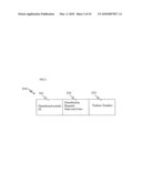 ELECTRONIC-DATA DISTRIBUTION SYSTEM diagram and image