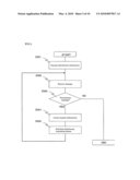 ELECTRONIC-DATA DISTRIBUTION SYSTEM diagram and image