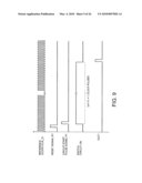 RANDOM NUMBER GENERATION APPARATUS diagram and image