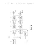 RANDOM NUMBER GENERATION APPARATUS diagram and image