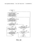 RANDOM NUMBER GENERATION APPARATUS diagram and image