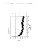 RANDOM NUMBER GENERATION APPARATUS diagram and image