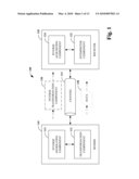 INVERSE TRANSFORMATION LOADING diagram and image