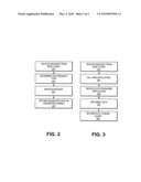 Method and System for Facilitating Client Server Interaction diagram and image