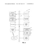 Method and System for Facilitating Client Server Interaction diagram and image