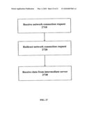 METHOD AND SYSTEM FOR PROVIDING SECURE ACCESS TO PRIVATE NETWORKS WITH CLIENT REDIRECTION diagram and image