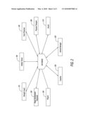 System and method for optimizing the physical development of athletes diagram and image