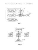 METHOD FOR MULTI-TERMINAL SESSION, AND COMMUNICATION SYSTEM AND RELATED DEVICE THEREOF diagram and image