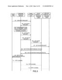 METHOD FOR MULTI-TERMINAL SESSION, AND COMMUNICATION SYSTEM AND RELATED DEVICE THEREOF diagram and image