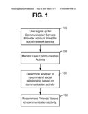 LEVERAGING COMMUNICATIONS TO IDENTIFY SOCIAL NETWORK FRIENDS diagram and image