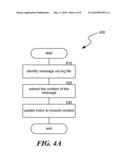 METHOD AND SYSTEM FOR LEVERAGING IDENTIFIED CHANGES TO A MAIL SERVER diagram and image