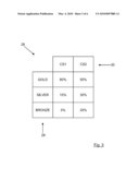 Method of Routing Messages to Multiple Consumers diagram and image