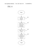 Methods of Providing Reputation Information with an Address and Related Devices and Computer Program Products diagram and image