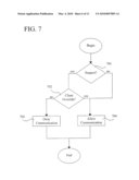 Methods of Providing Reputation Information with an Address and Related Devices and Computer Program Products diagram and image