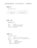 Methods of Providing Reputation Information with an Address and Related Devices and Computer Program Products diagram and image