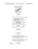 Terminal Apparatus, Server Apparatus, and Method for Managing Installation Position of Communication Equipment diagram and image