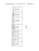 NETWORK MANAGEMENT SYSTEM AND NODE DEVICE AND MANAGEMENT APPARATUS THEREOF diagram and image