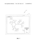 Scal-free management networks diagram and image