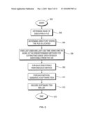 SYSTEM AND METHOD FOR SOFTWARE USAGE DISCOVERY diagram and image