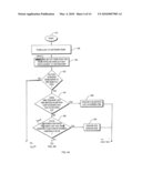 SYSTEM AND METHOD FOR SOFTWARE USAGE DISCOVERY diagram and image