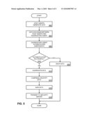SYSTEM SECURITY AGENT AUTHENTICATION AND ALERT DISTRIBUTION diagram and image