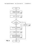 SYSTEM SECURITY AGENT AUTHENTICATION AND ALERT DISTRIBUTION diagram and image